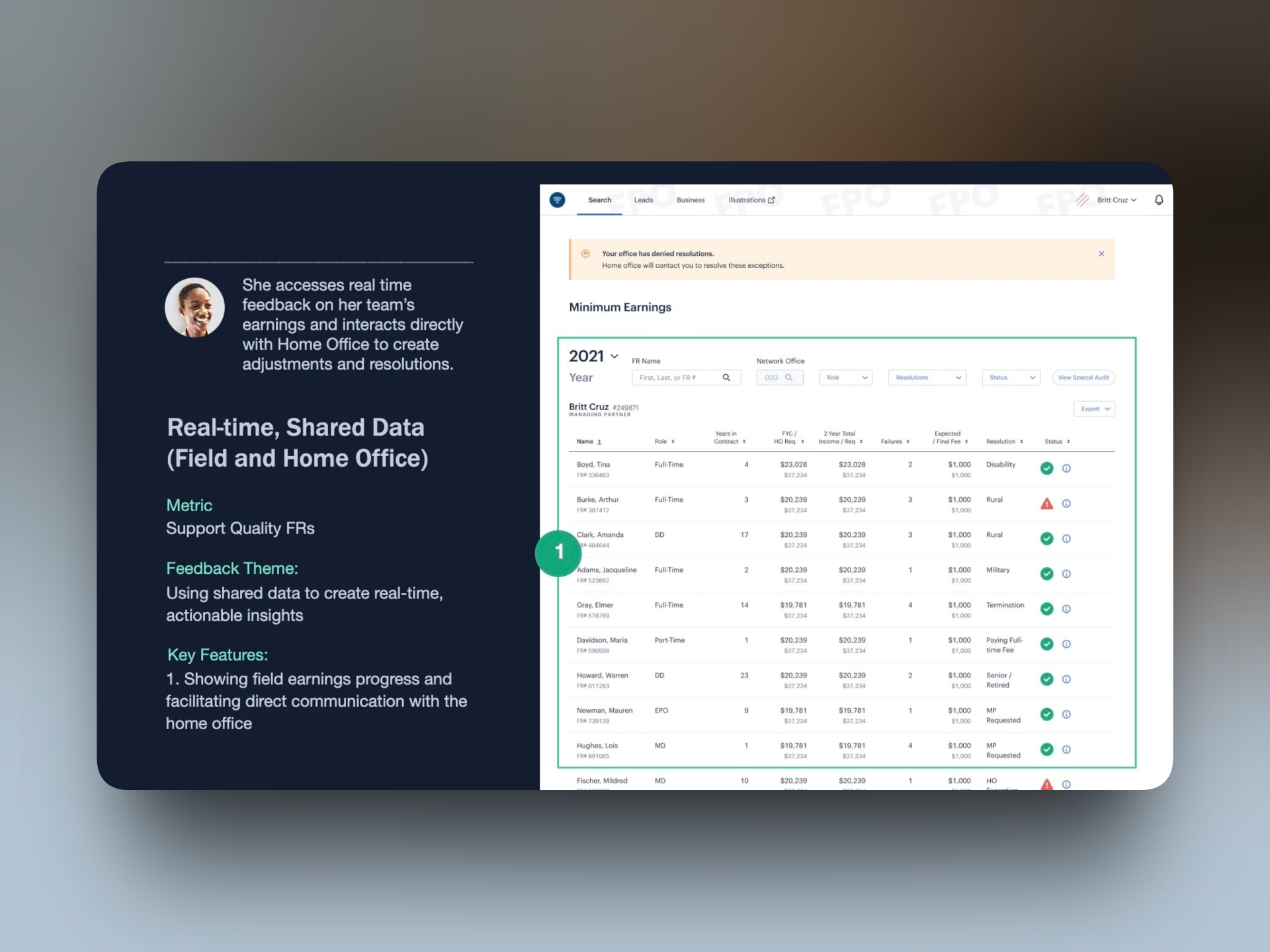 Real-time shared data vignette showing a minimum earnings table with resolutions and statuses